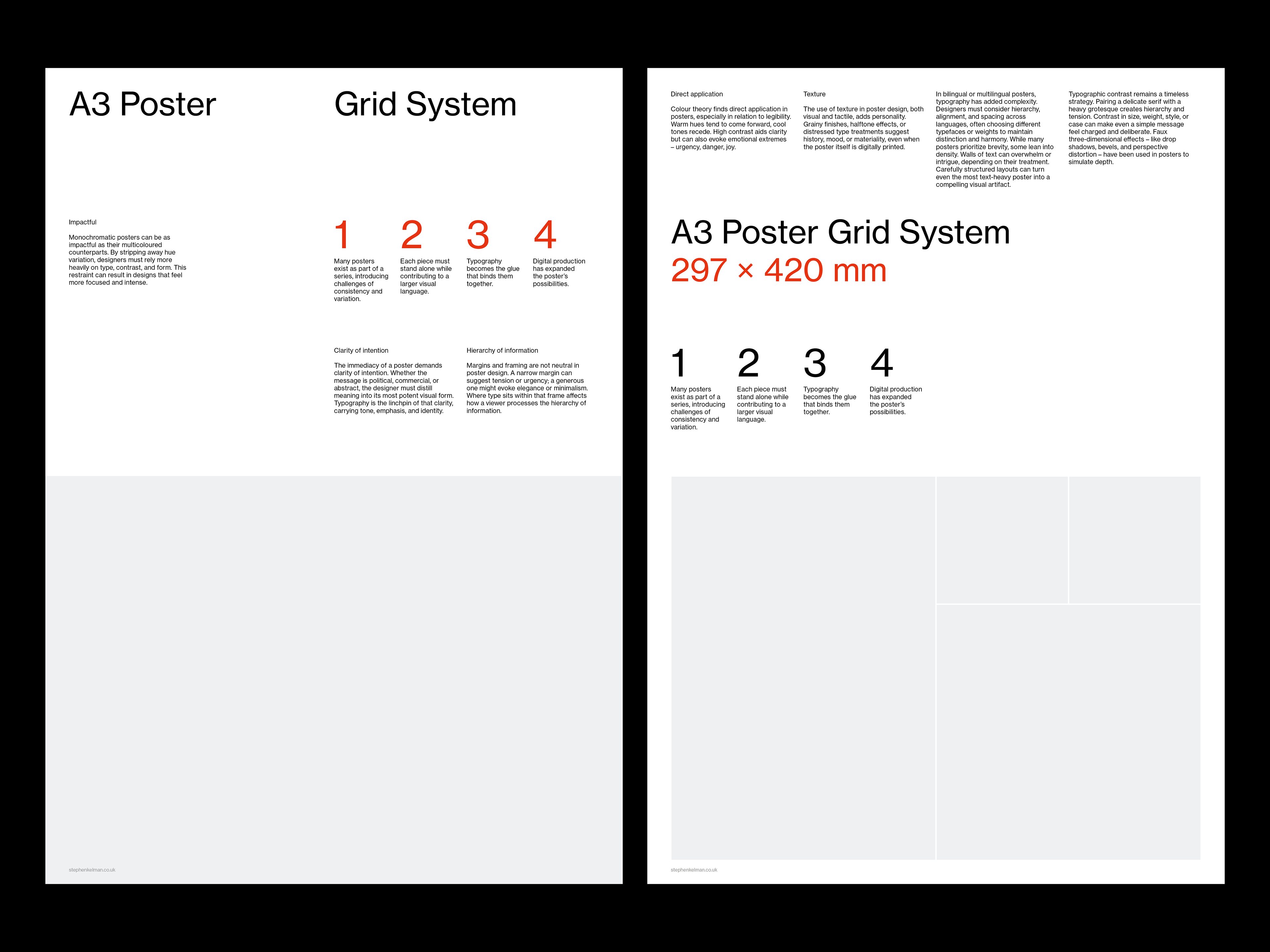 Poster pair with large red numerals one to four illustrating the grid's typographic hierarchy.