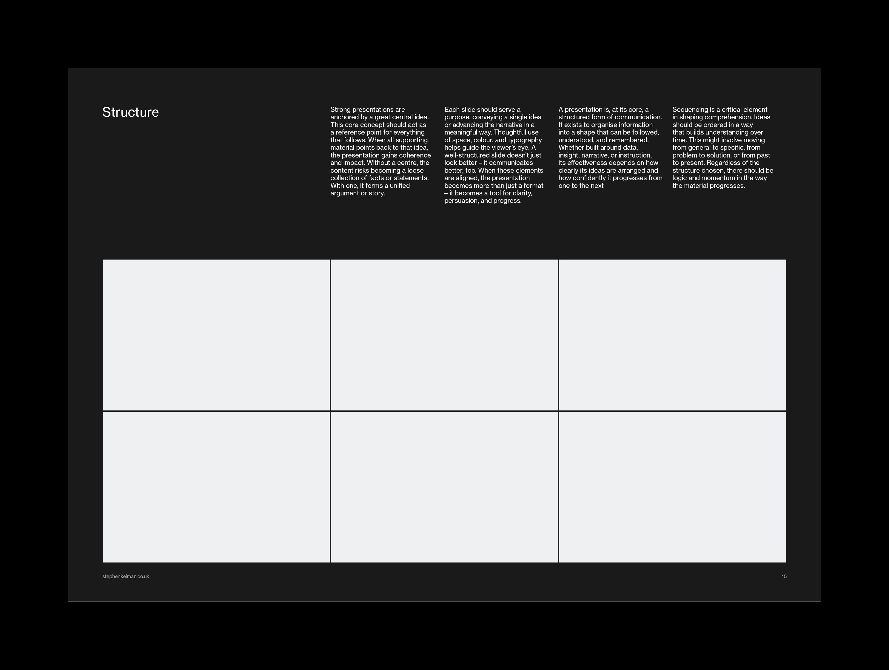 Structure slide on black, four text columns over six image panels