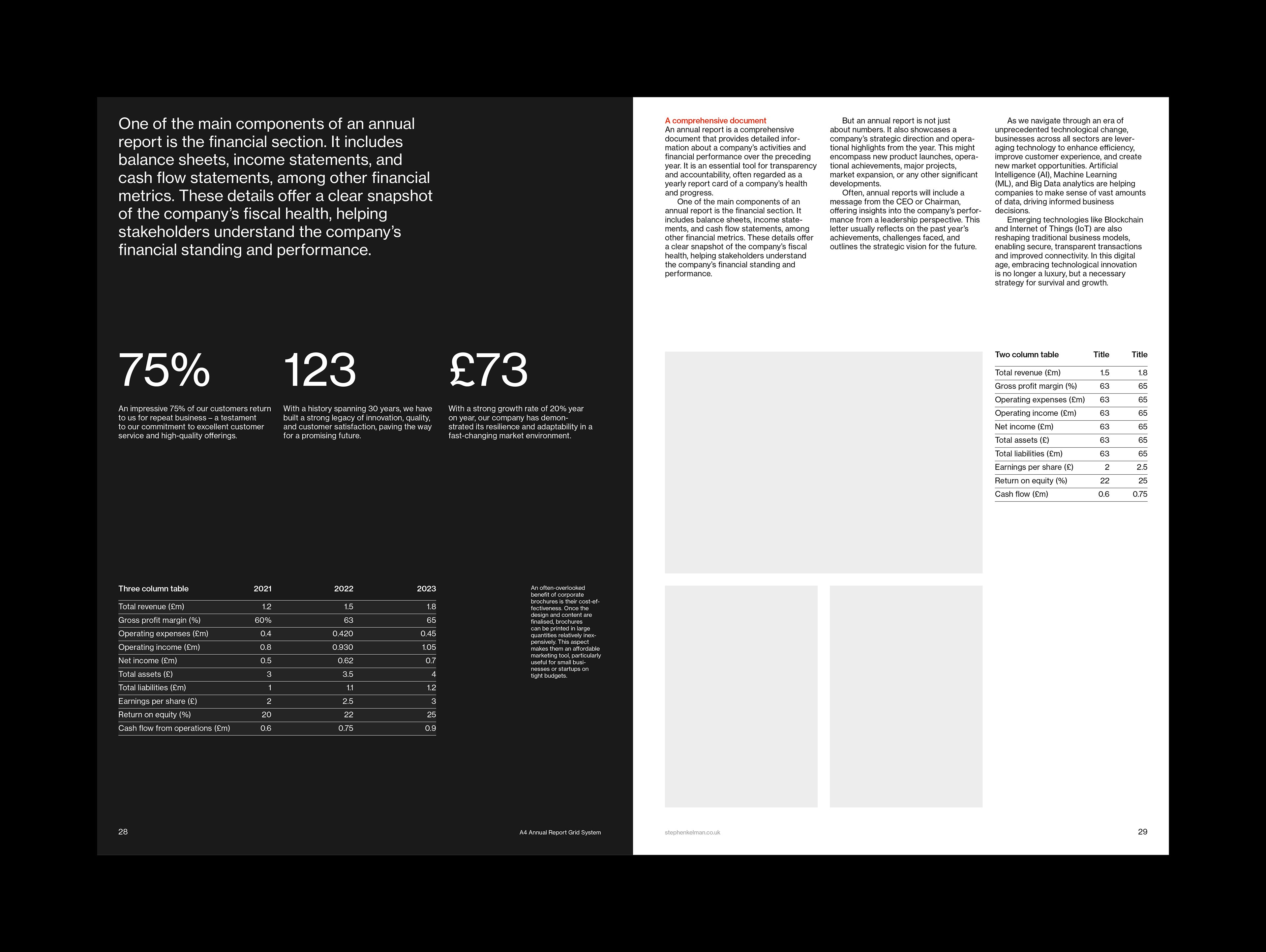 A4 Annual Report Grid System for InDesign | Internal spread design