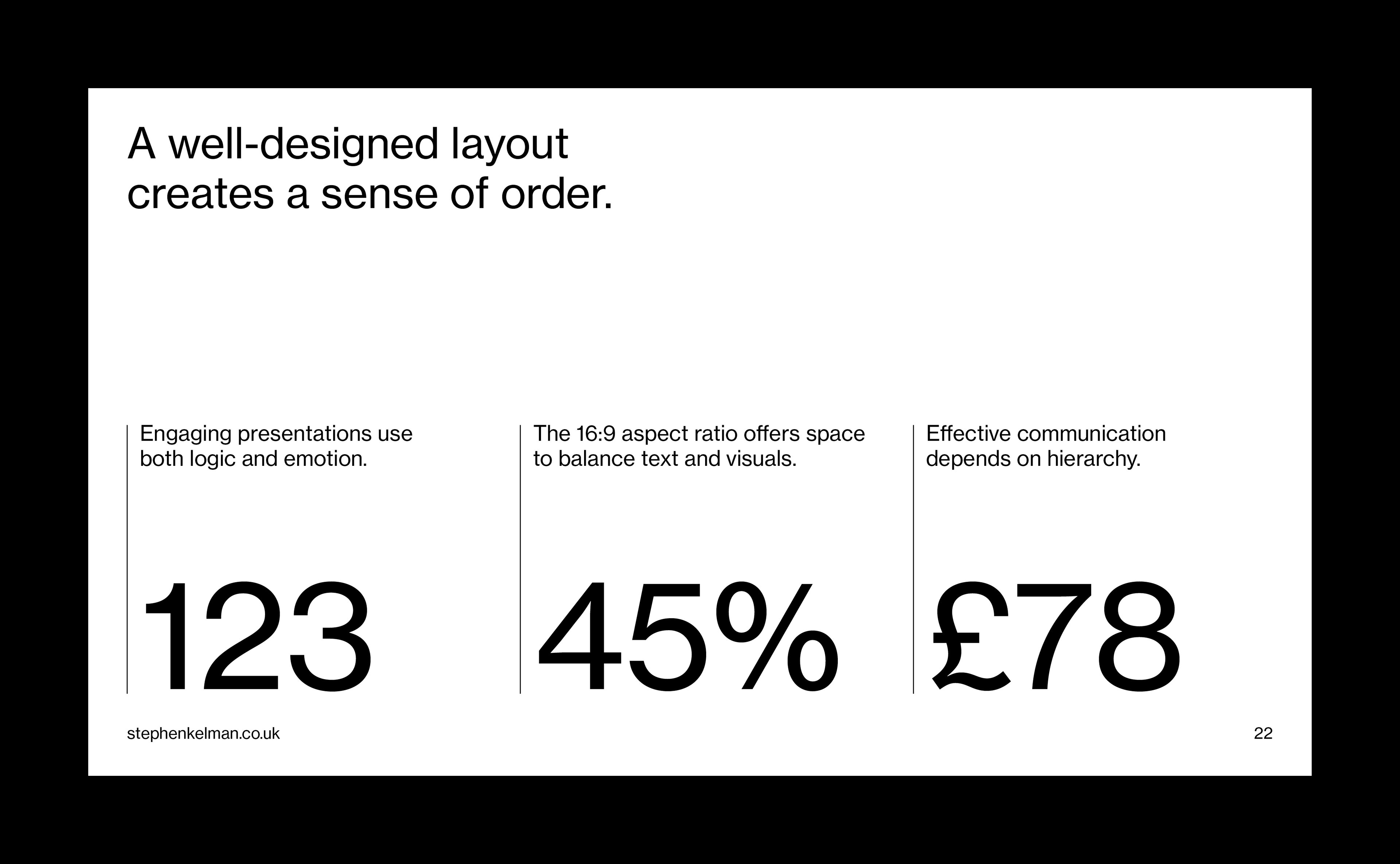 Data visualisation slide showcasing key metrics and performance indicators