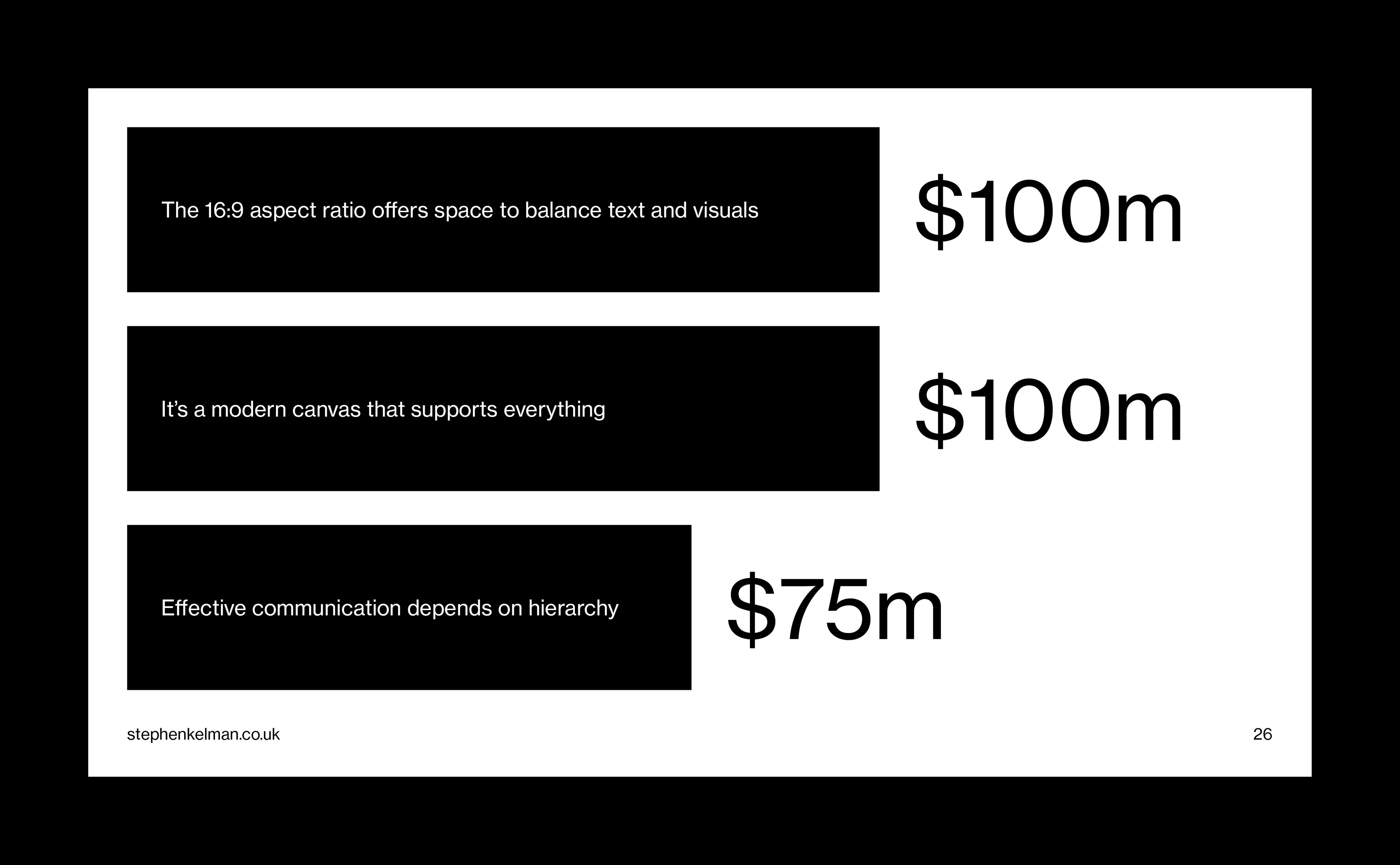 Business presentation slide featuring a horizontal bar chart and highlighted performance metrics
