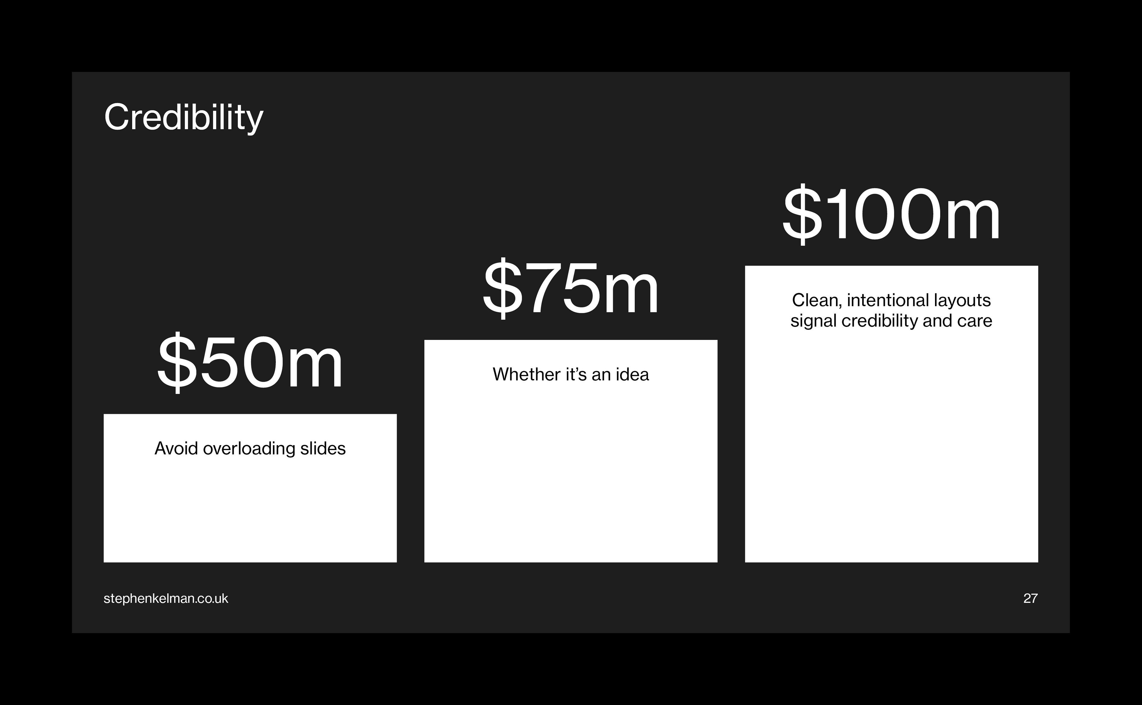 Business presentation slide featuring a column chart and highlighted performance metrics