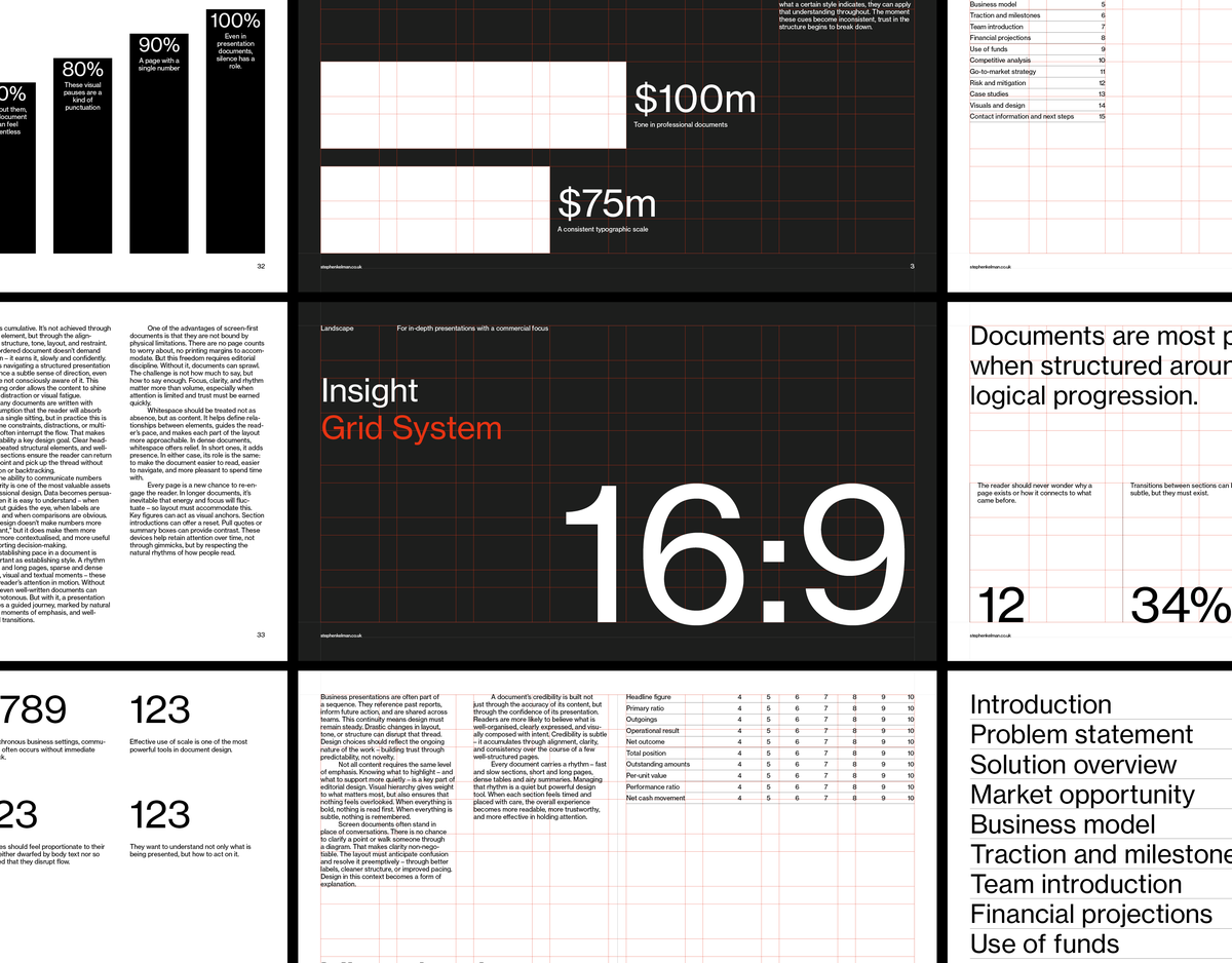 Insight Presentation Grid System for InDesign