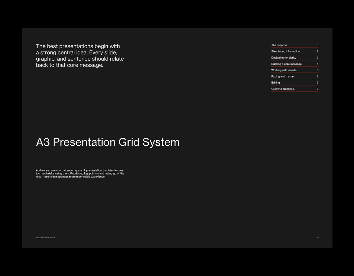 A3 Presentation Grid System for InDesign