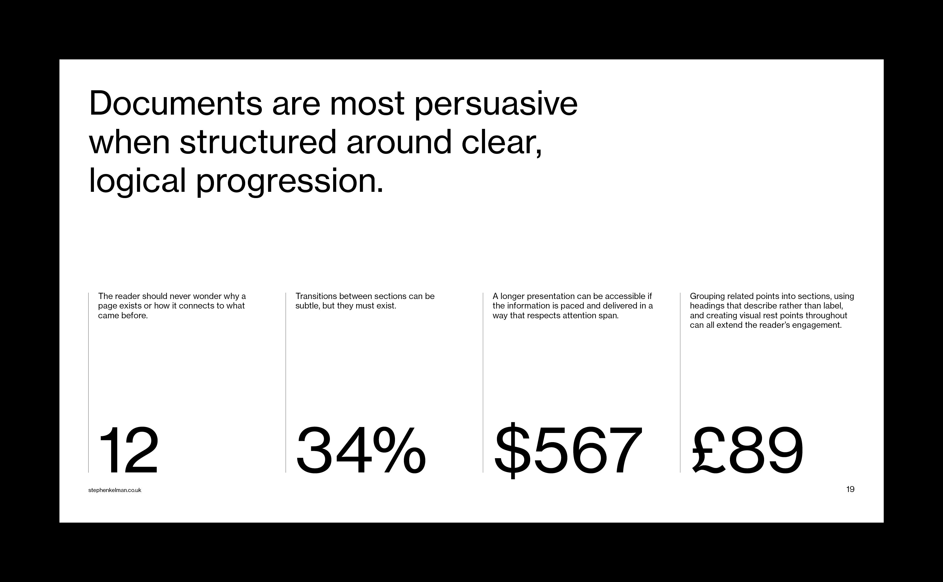 Grid layout with bold headline and four data-led content blocks beneath, each with added insight.