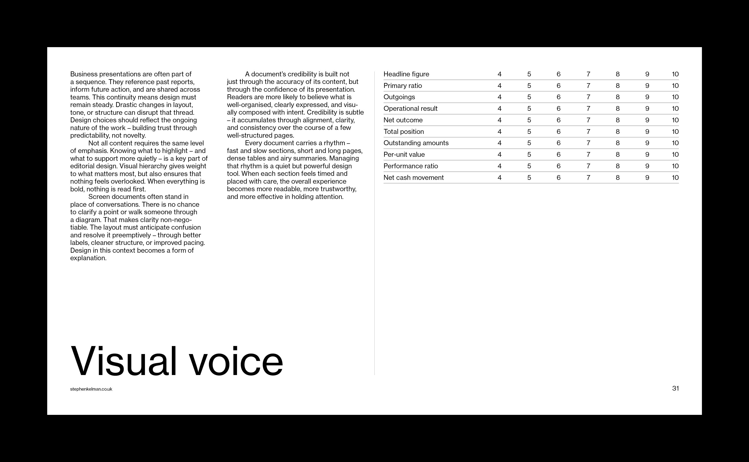 Editorial layout combining dense narrative text and tabular data to convey rhythm and hierarchy