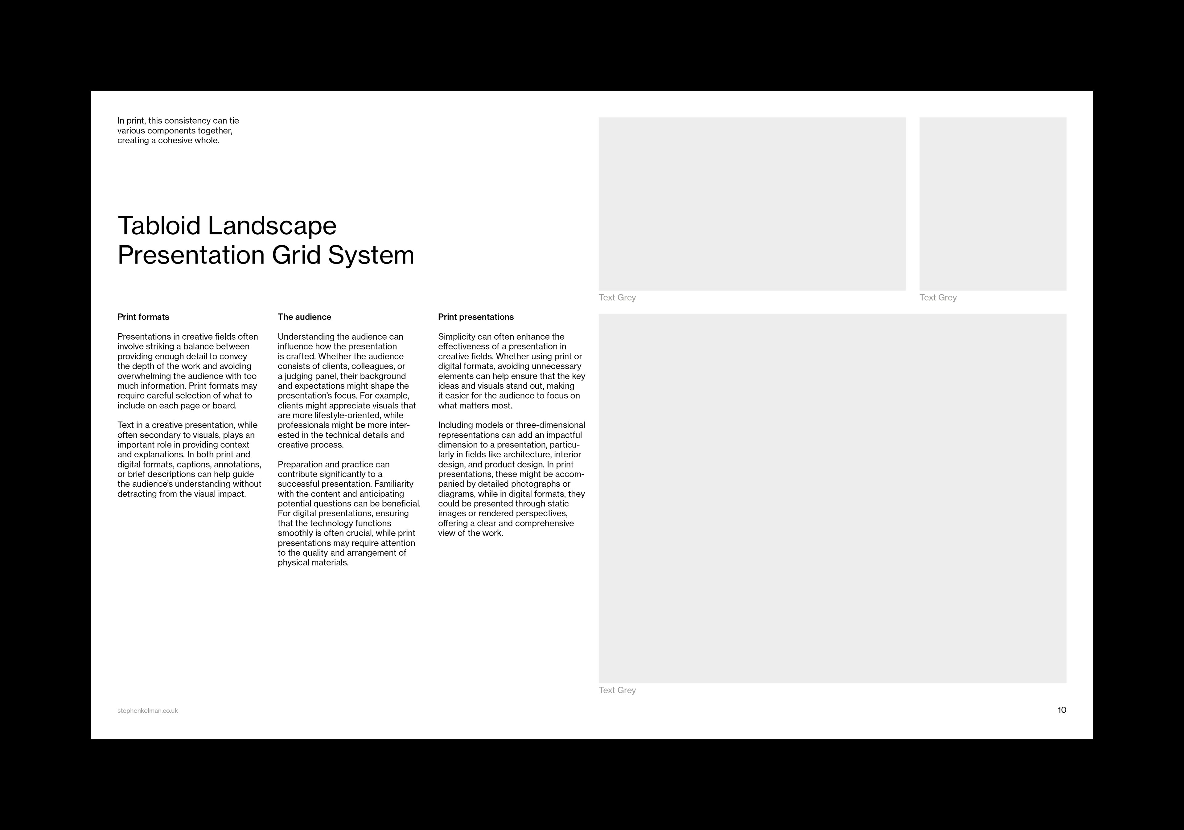 Three labelled text columns on print formats and audience, with captioned image placeholders at right.