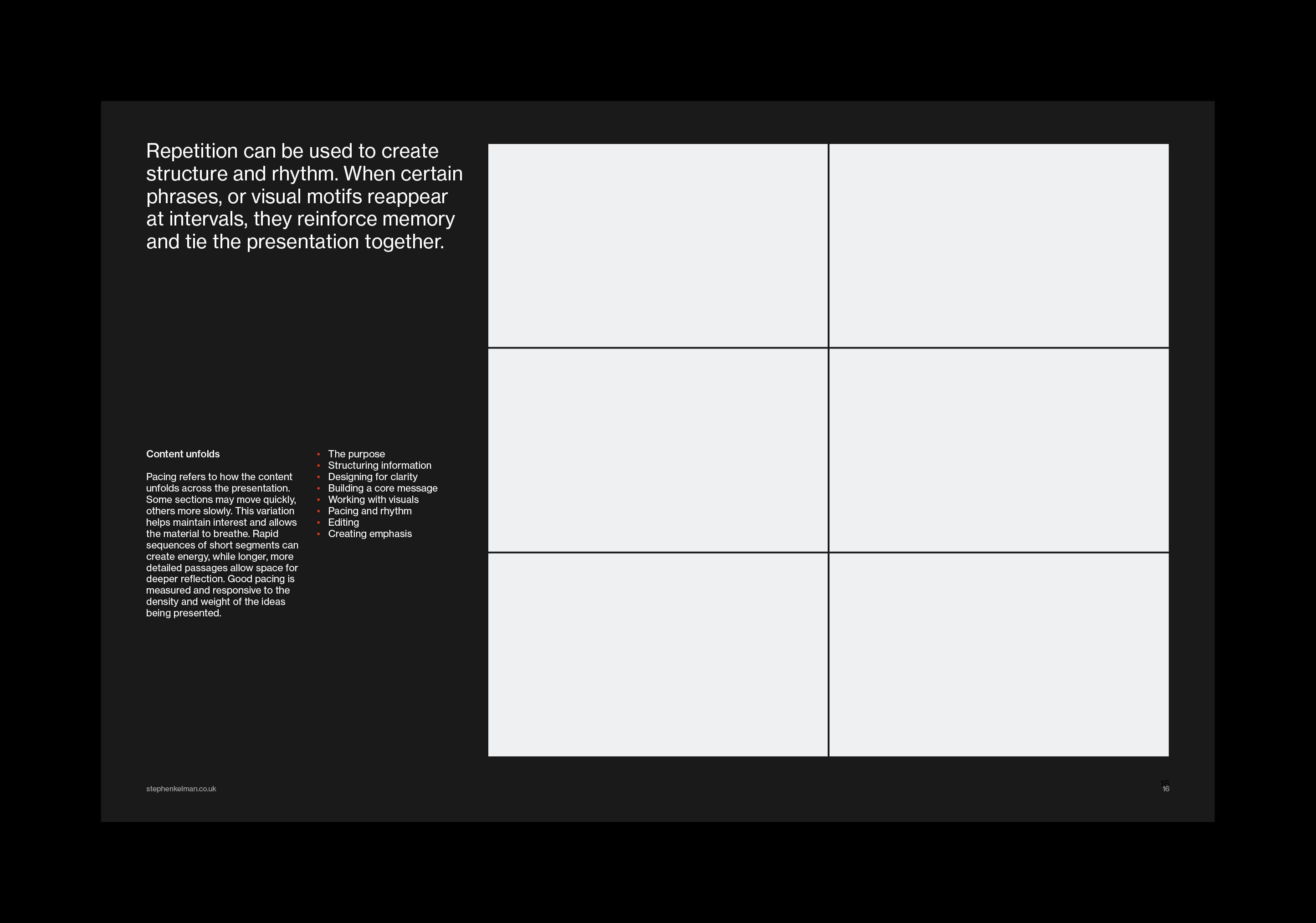 Dark layout pairing the repetition statement with a six-panel image grid.