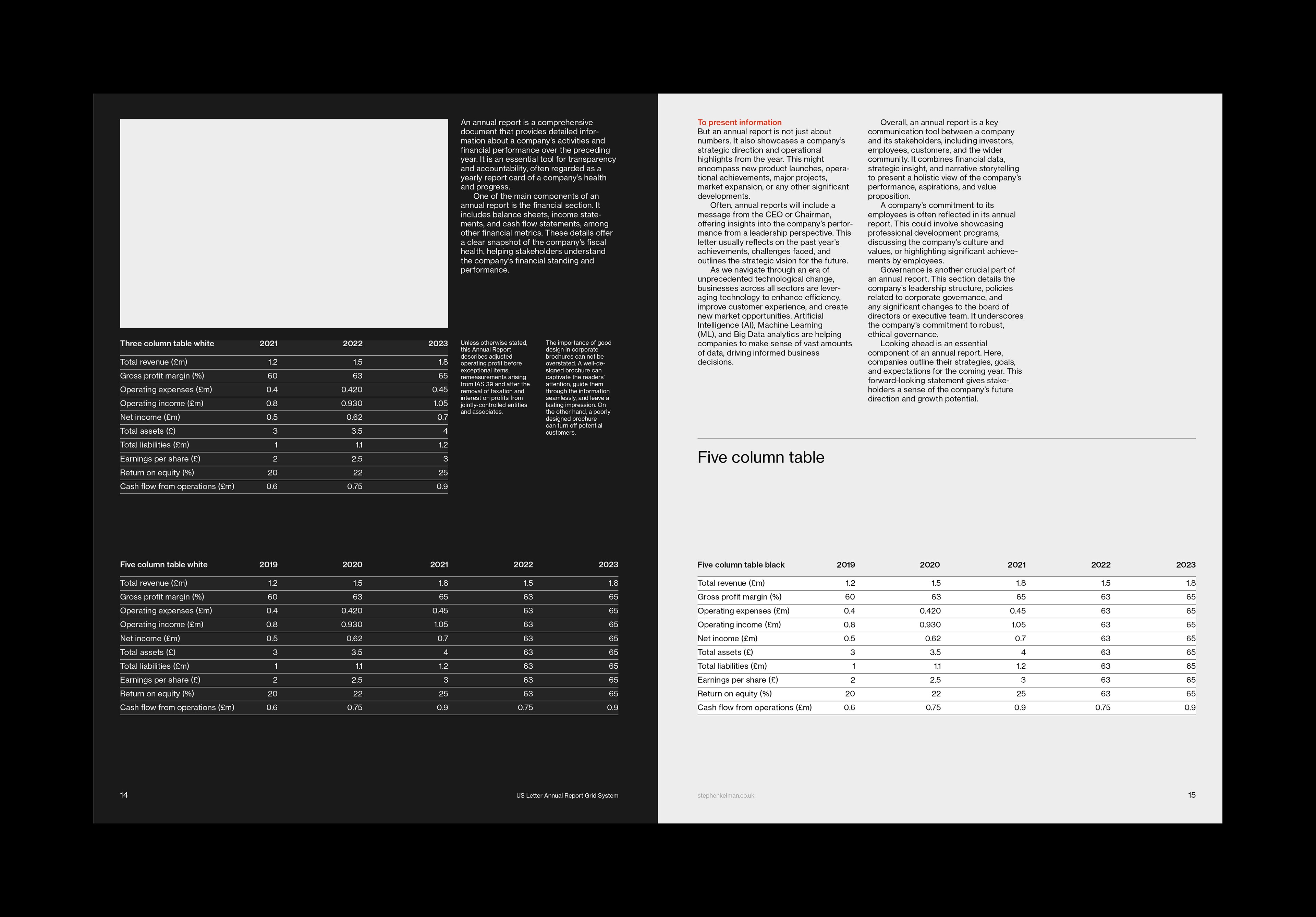 Swiss style typography spread layout for an annual report InDesign grid template. This spread shows pages on both light and dark backgrounds