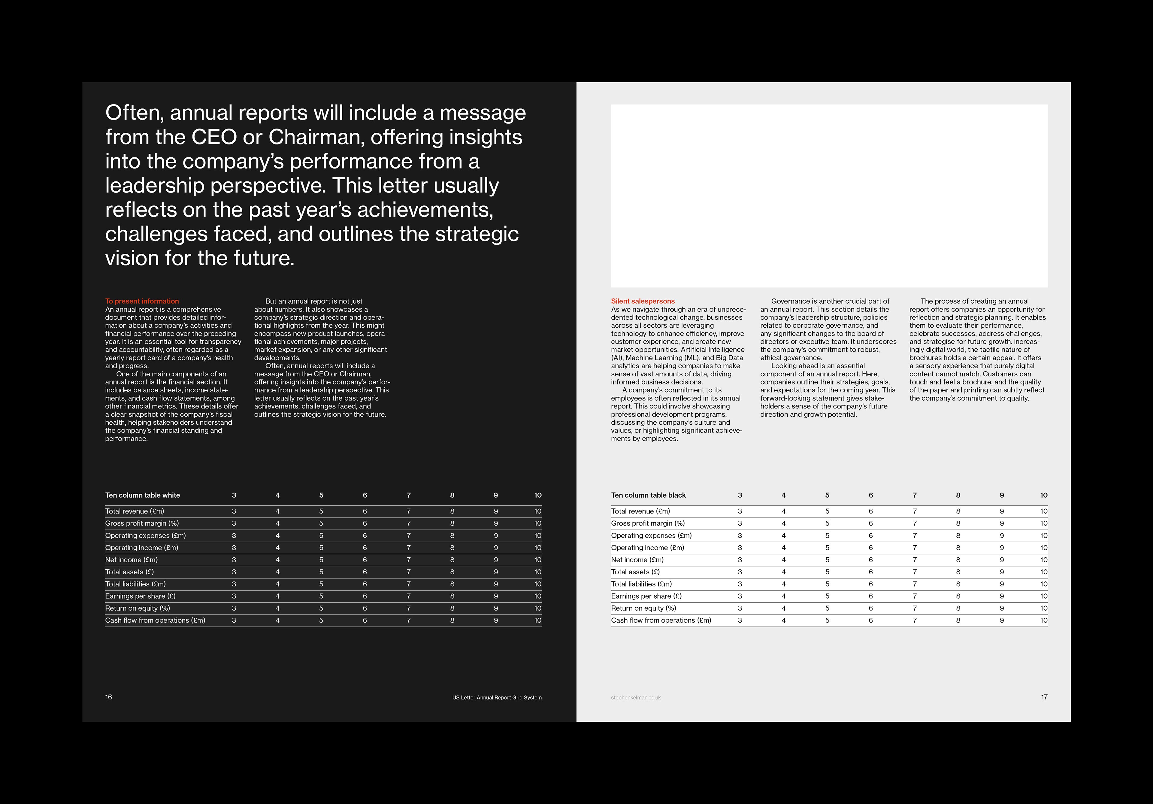Spread example layout for an annual report InDesign template. This example shows financial tables